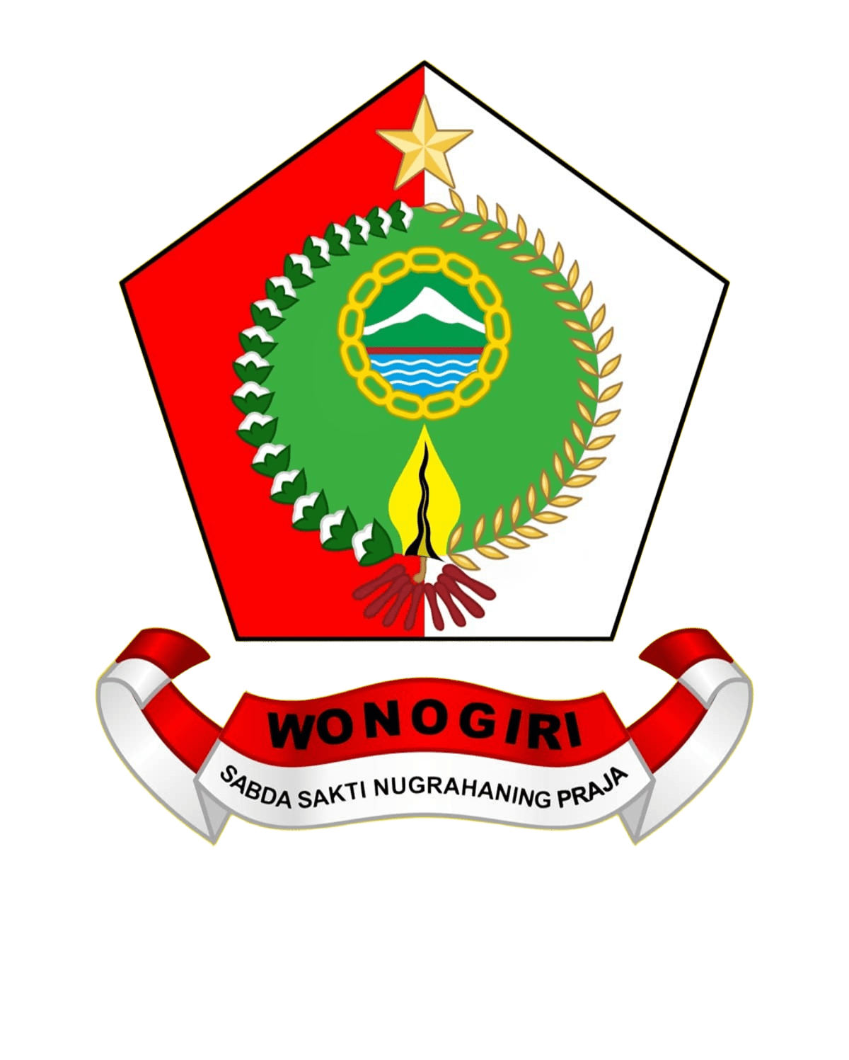 Logo Kabupaten Wonogiri